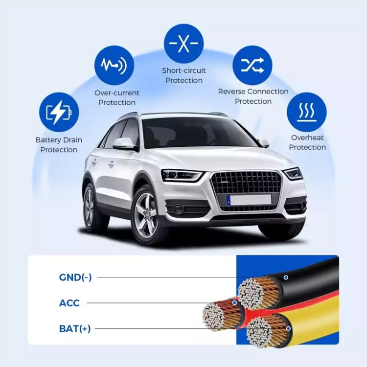 کیت اداپتورazdome dash cam m63