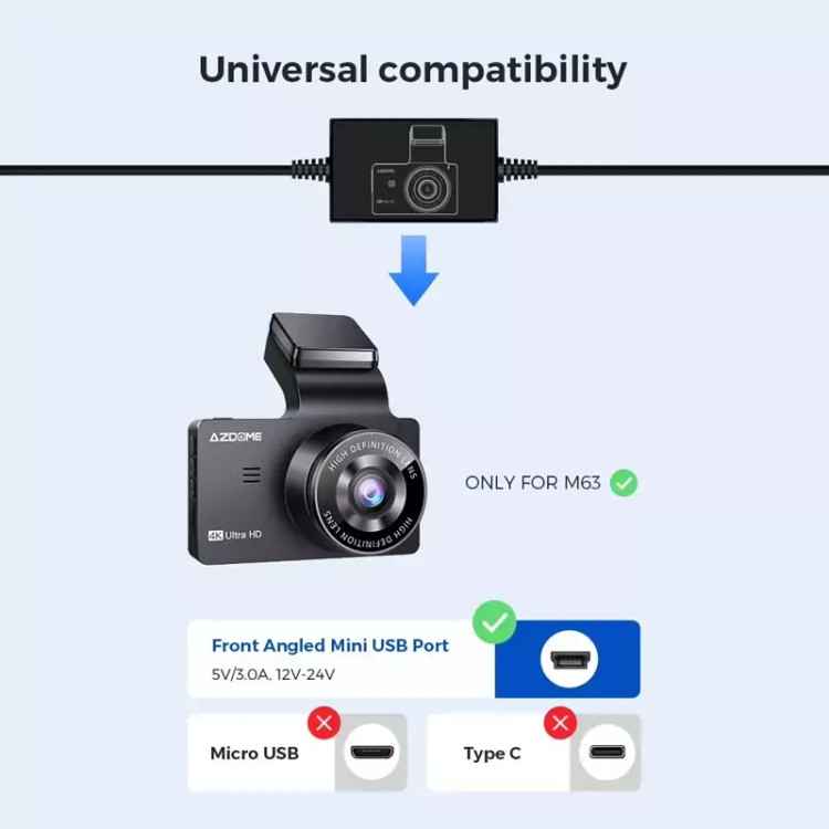 کیت اداپتورazdome dash cam m63