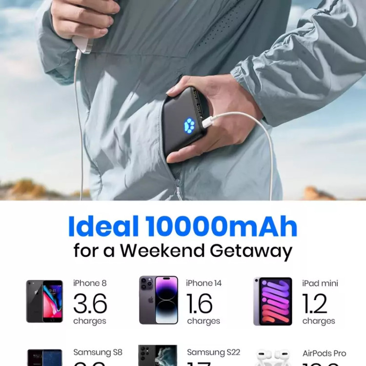 پاوربانکiniu با قدرت 10000