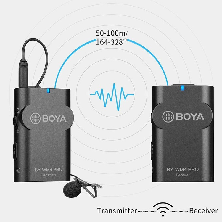میکروفون یقه ای boya